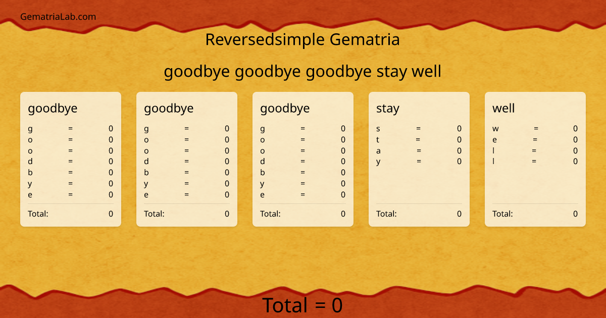 goodbye goodbye goodbye stay well in reversedsimple Gematria